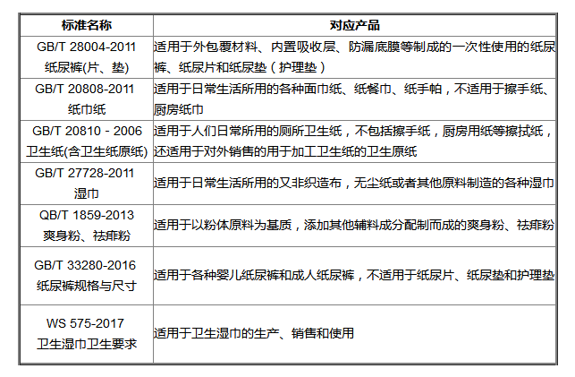标准图