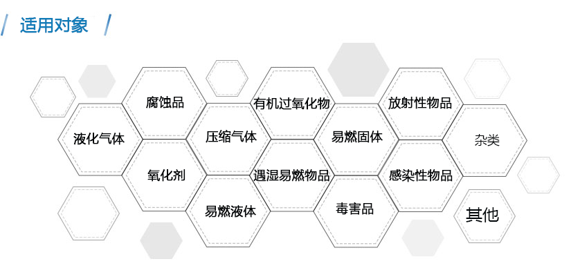 msds认证对象