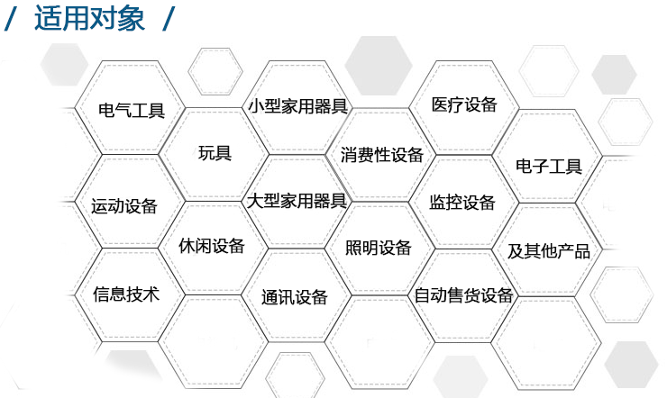 欧盟rohs