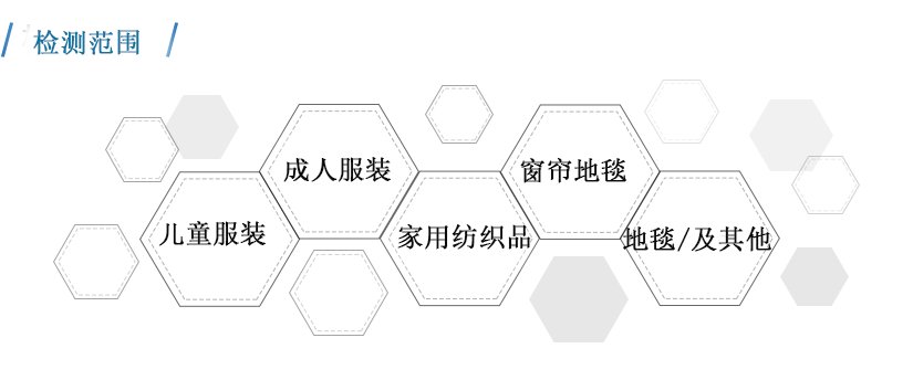 检测范围
