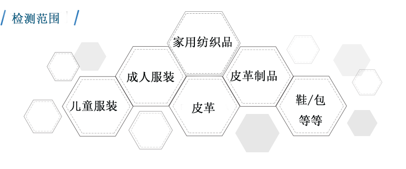 检测范围