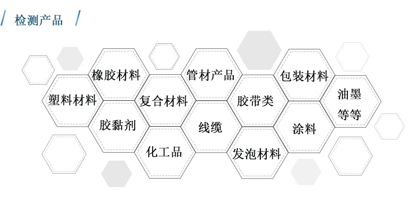 检测范围